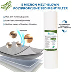 2-Stage Whole House Water Filtration System