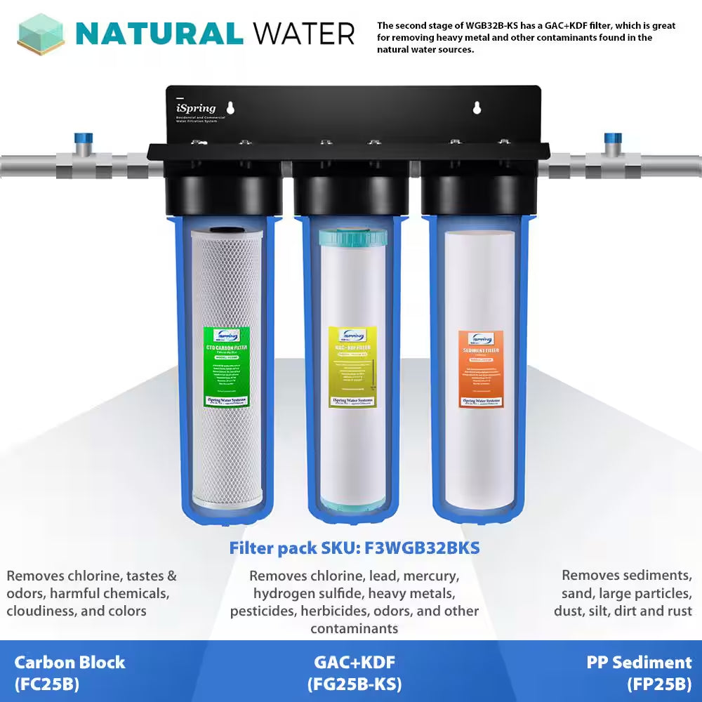 3-Stage Whole House Water Filtration System, Reduces PFAS, Lead, Chloramine, Chlorine, Sediments and More