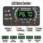 12,000-Watt Remote Electric Start Tri Fuel Gas, Propane, Natural Gas Powered Inverter Generator with CO Sensor