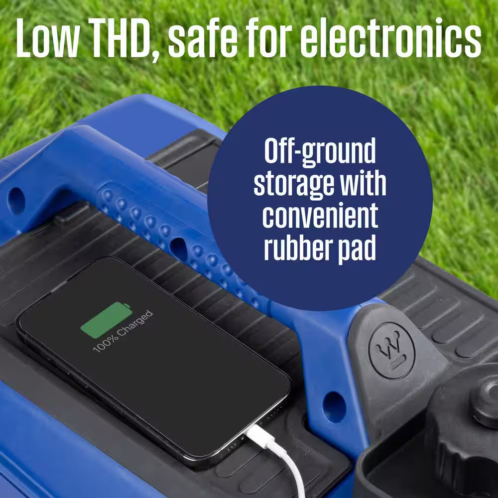 2,550-Watt Gas Powered Portable Inverter Generator with Recoil Start, Quiet Technology, CO Sensor