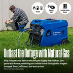 12,000-Watt Remote Electric Start Tri Fuel Gas, Propane, Natural Gas Powered Inverter Generator with CO Sensor