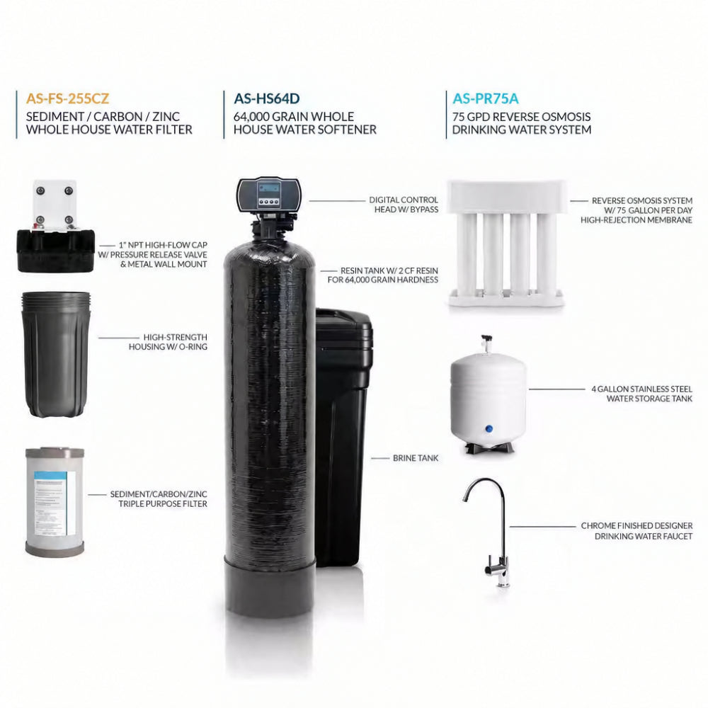 Whole House Filtration with 64,000 Grain Water Softener, Reverse Osmosis System and Sediment-Gac Pre-Filter